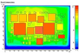 vignette analyse thermique figure 1